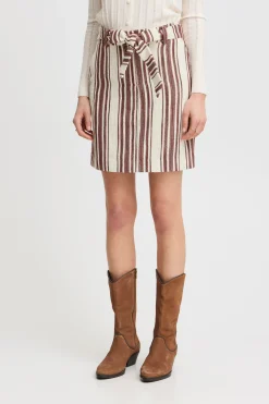 Atelier Rêve IRABELLE Rok Online
